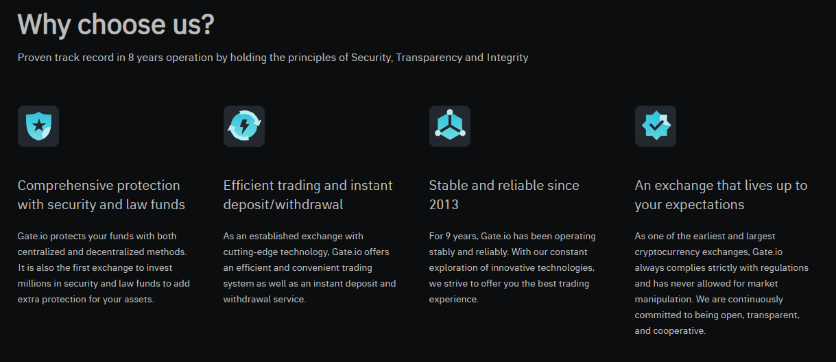 gate.io features