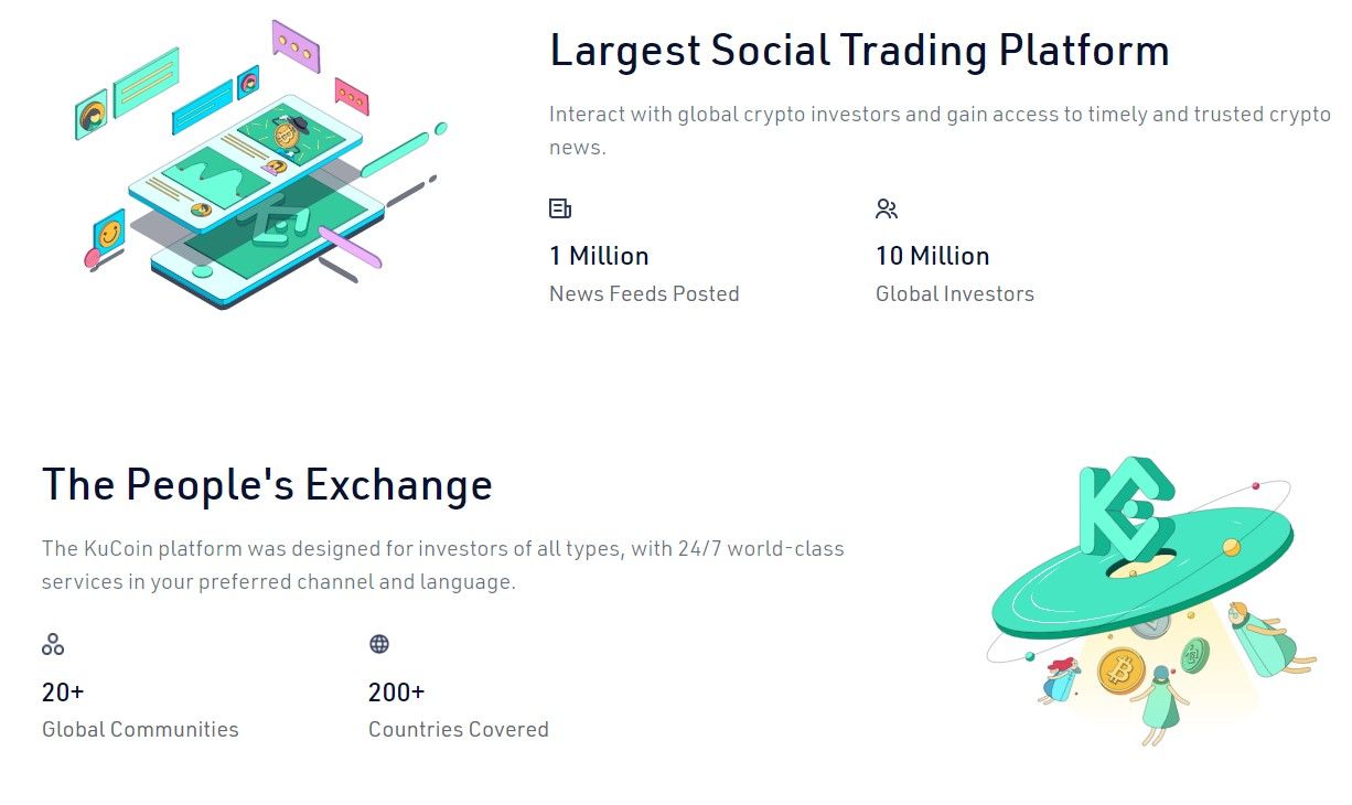 kucoin review