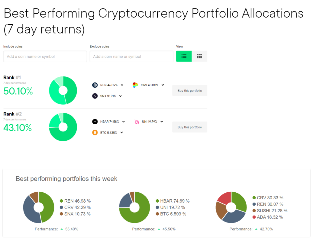 Cointree portfolios