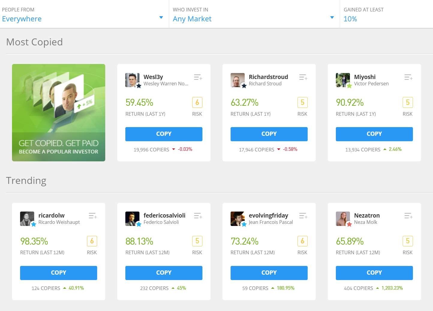 etoro social copy portfolio trading
