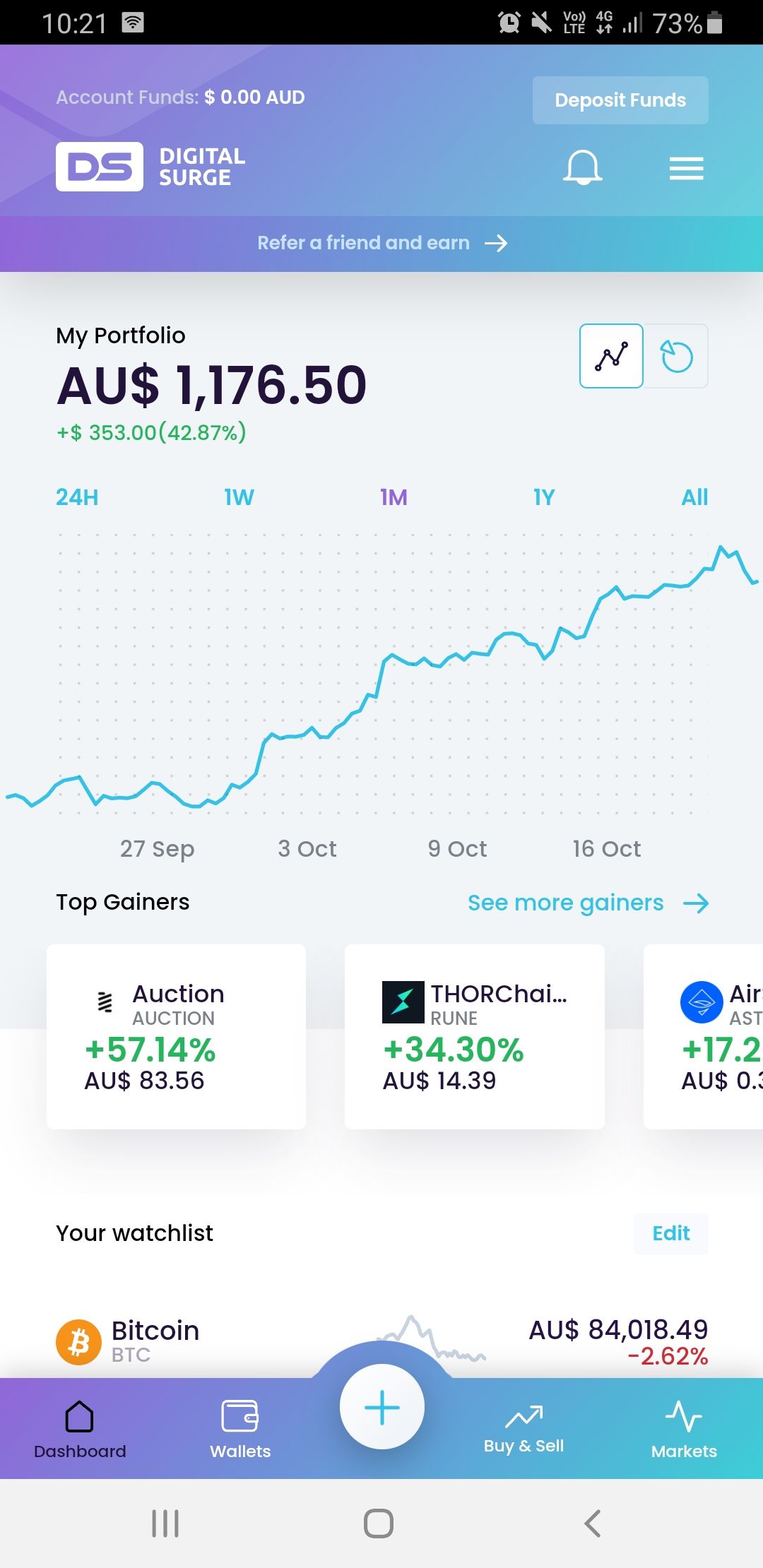 Digital Surge App