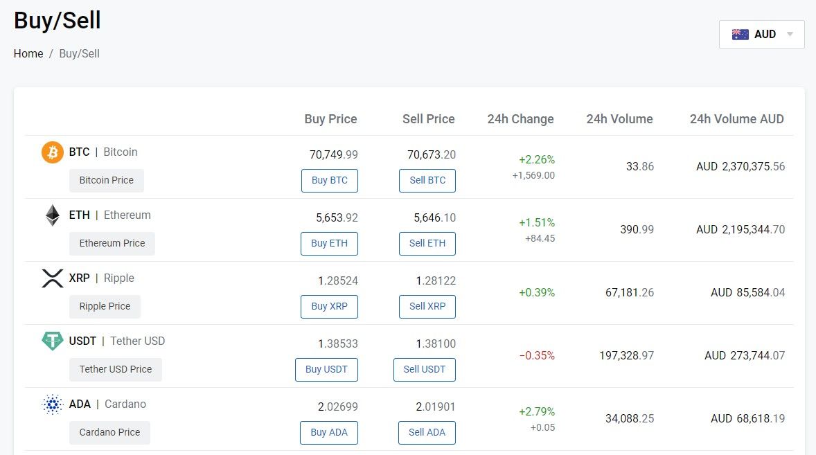 independent reserve buy BTC