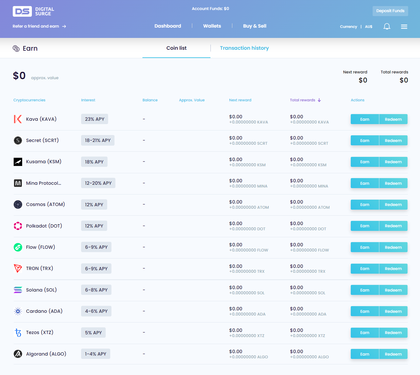 digital surge earn
