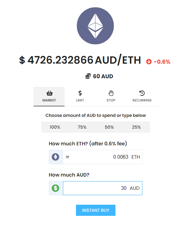 swyftx buy eth
