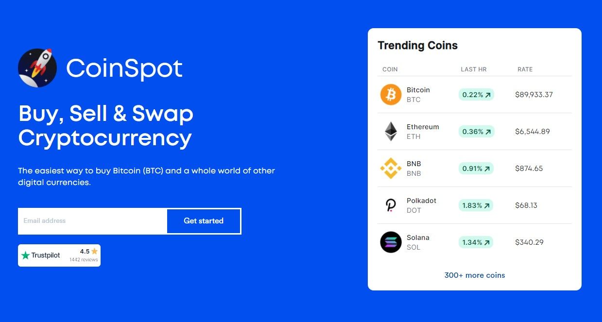 coinspot australia