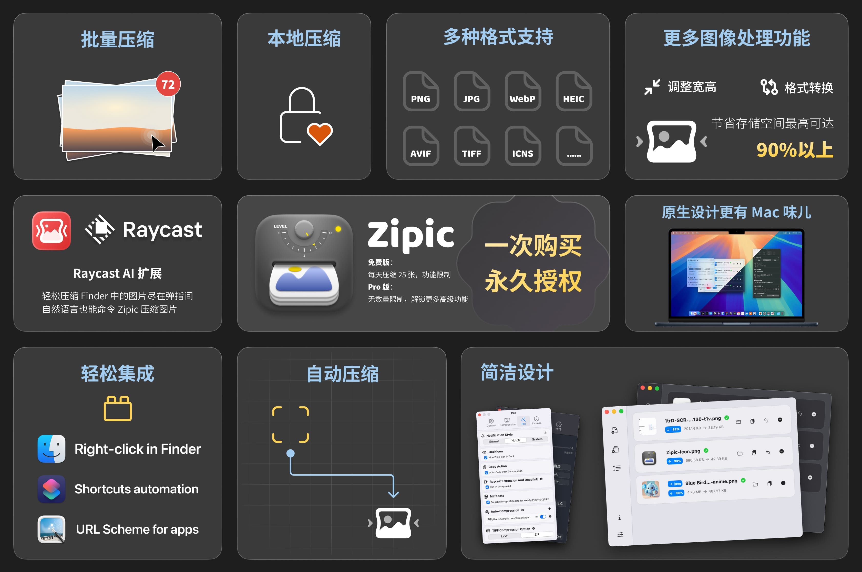 Zipic