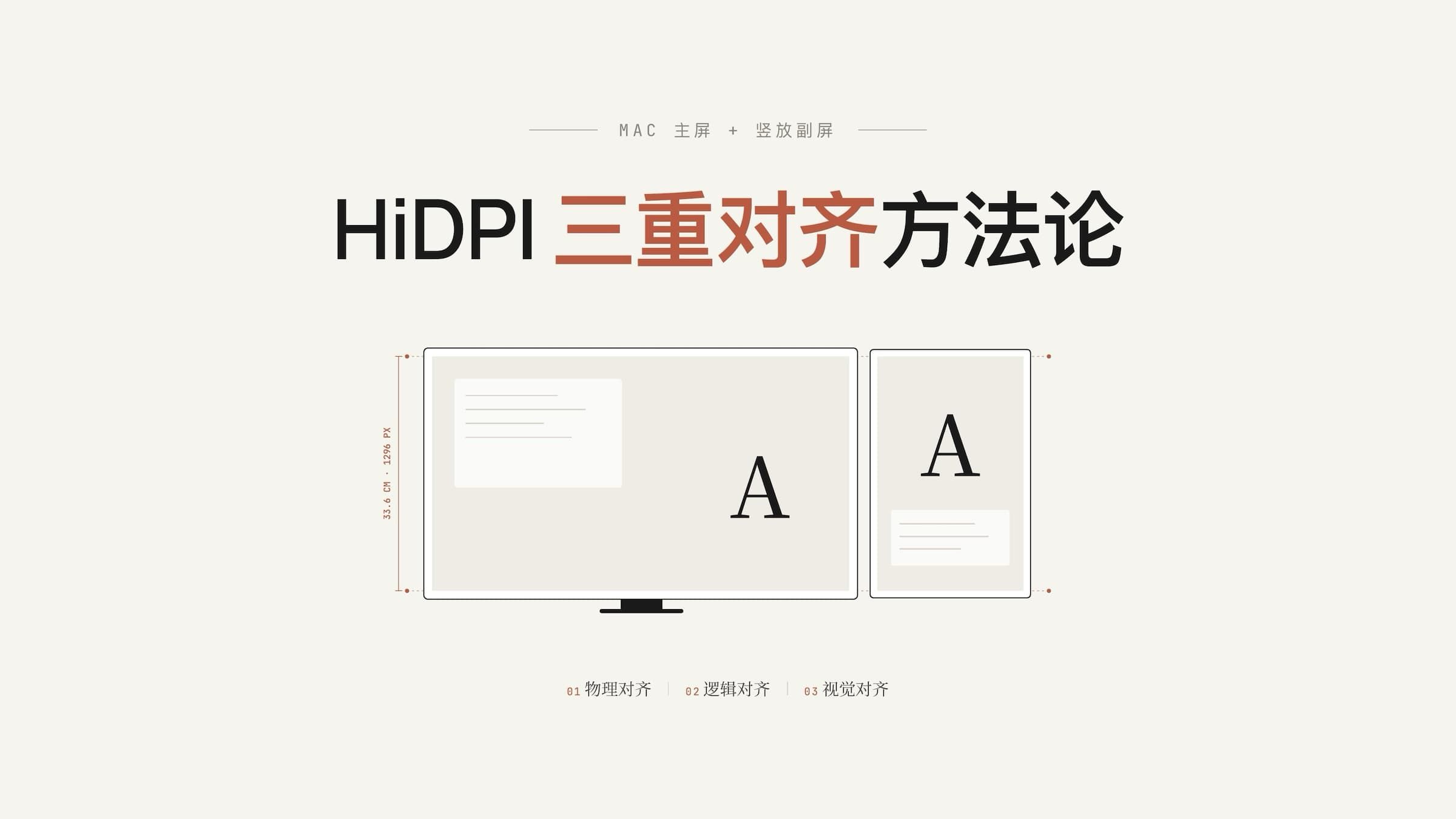 Mac 主屏 + 竖放副屏：HiDPI 三重对齐方法论
