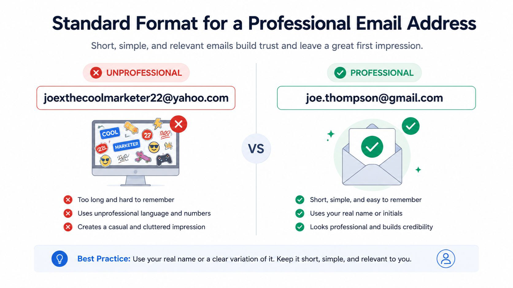 Standard format for a professional email address