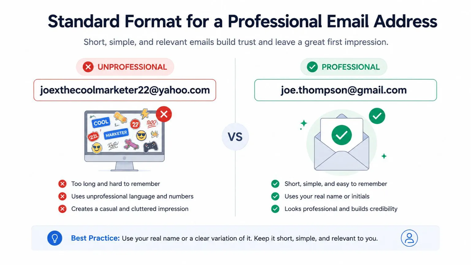 Standard format for a professional email address