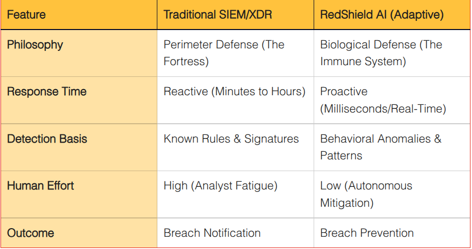 OpenVals Research Image