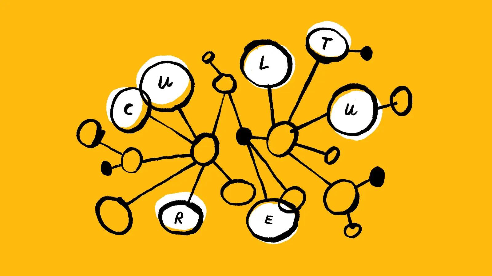 Network diagram with letters spelling CULTURE connected by nodes