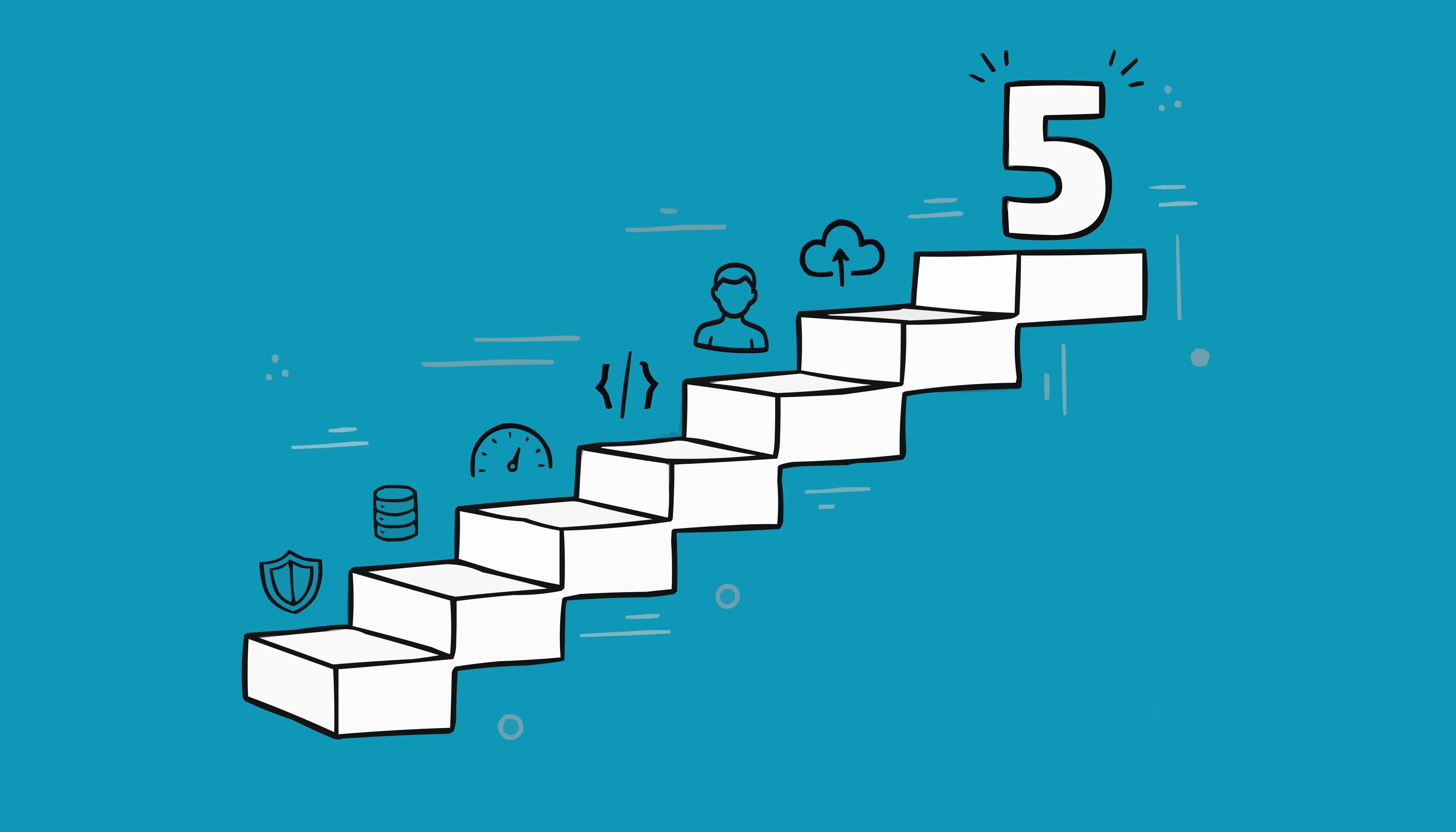 Illustrated steps with Craft featyre icons leading to a number 5