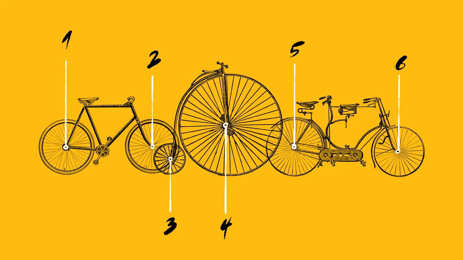 Illustration of six bicycles representing company growth over time