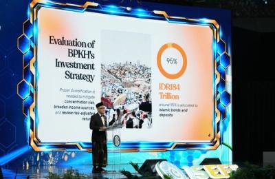 Kritik 95 Persen Investasi Dana Haji di Sukuk dan Deposito, Irfan Yusuf Minta Evaluasi