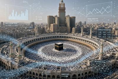 Saudi Gelar Forum Riset Haji dan Umrah, Bahas Data hingga Kesiapan Krisis