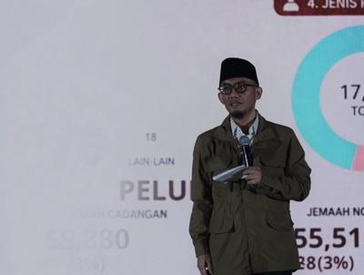 “Lunas Tunda Ganti” Dihapus? Ini Penjelasan Dahnil Anzar Simanjuntak pada Mukernas III Asphirasi