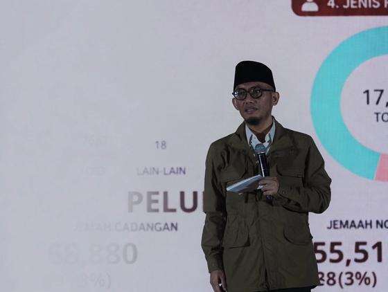 “Lunas Tunda Ganti” Dihapus? Ini Penjelasan Dahnil Anzar Simanjuntak pada Mukernas III Asphirasi