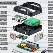 P605 Portable Power Station thumbnail 5