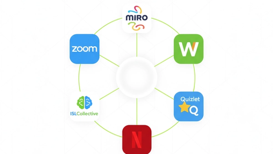 Our Interactive Toolkit