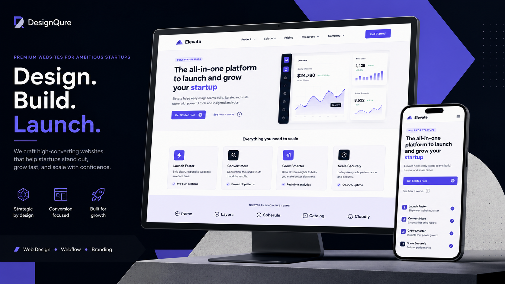 Startup website design checklist displayed across desktop and mobile website layouts
