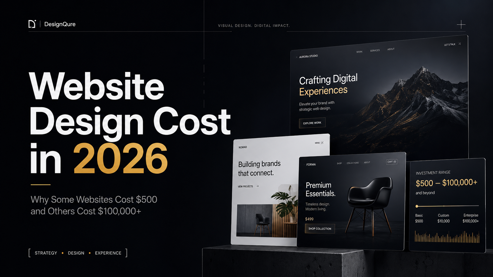 Discover what website design really costs in 2026, from $500 builds to $100,000+ projects, with pricing insights across the US, UK, Canada, Australia, MENA and Pakistan.