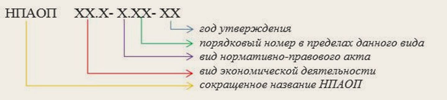 Давайте разберемся. — Кому присваивается 1 группа по электробезопасности?