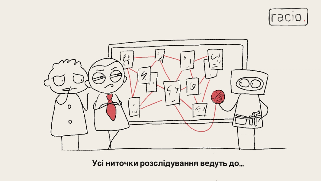Розслідування нещасного випадку Розслідування нещасного випадку
