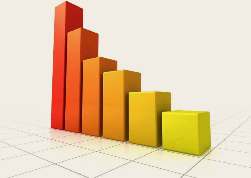 Що впливає на якість роботи служби охорони праці: критерії, KPI та чек-лист перевірки Що впливає на якість роботи служби охорони праці: критерії, KPI та чек-лист перевірки