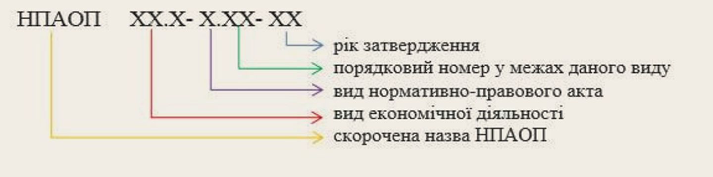 Відповідно до цього пункту ПБЕЕС: — Кому присвоюється 1 група з електробезпеки?