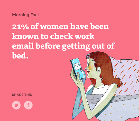 A drawing of a woman on her phone checking her email in bed with text above it that reads, "21% of women have been known to check work email before getting out of bed."