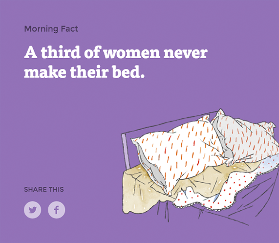 A drawing of a bed and pillows with a purple background and text that reads, "A third of women never make their bed."