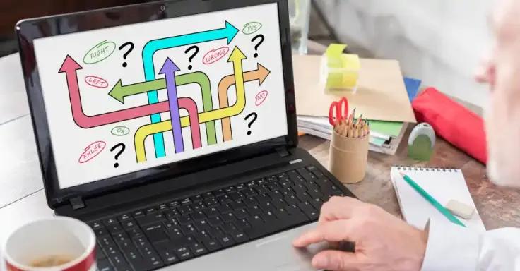 Step By Step Mvp Software Development Guide For Startups Mvp Development