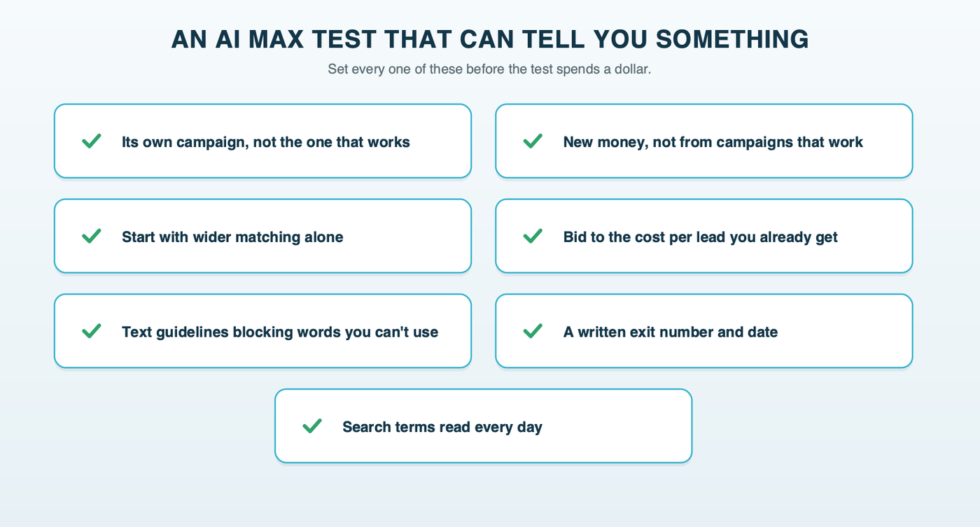 An AI Max test that can tell you something: its own campaign, new money, search term matching only at first, the same target cost per lead as Exploration, text guidelines on, an exit date, and the search terms report read daily