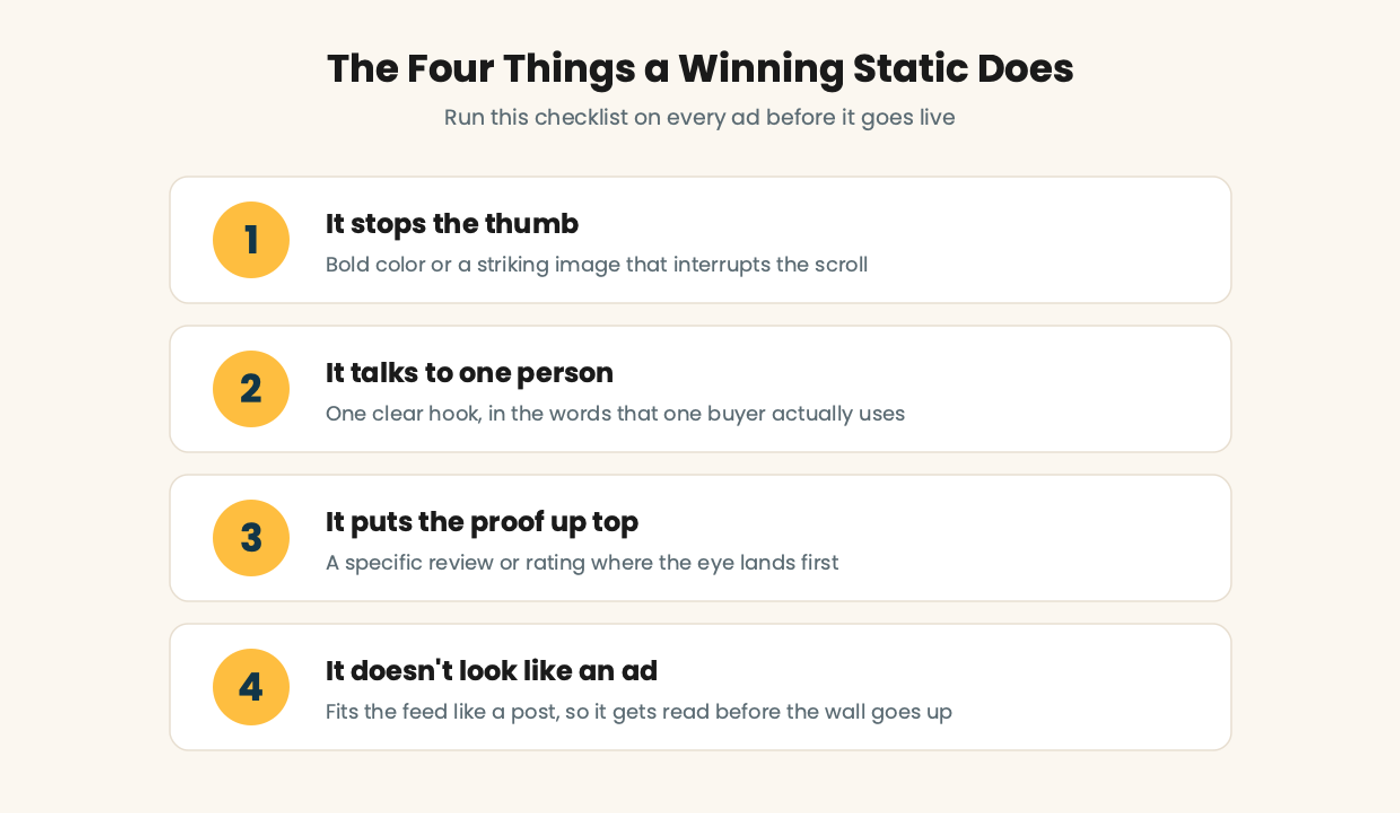 The four things a winning static does: it stops the thumb, talks to one person, puts the proof up top, and doesn't look like an ad.