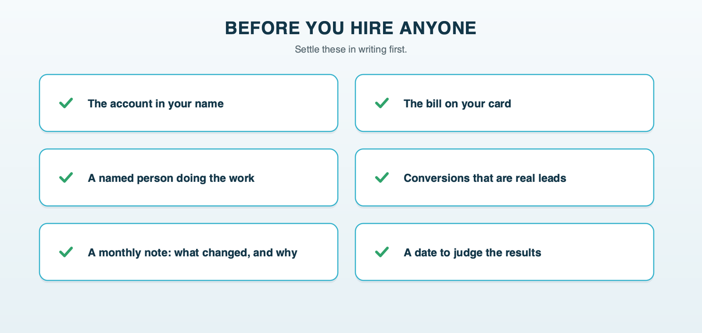 Before you hire anyone: the account in your name, the bill on your card, a named person doing the work, conversions that are real leads, a monthly note of what changed and why, and a date to judge the results