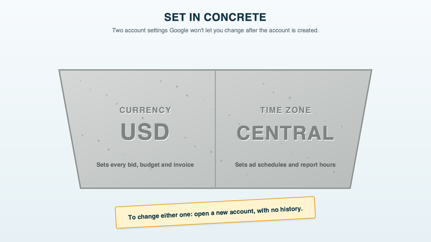 A fresh concrete sidewalk slab with two settings pressed into it, account currency US dollars and time zone Central time, and a pencil note beside it saying that changing either one means opening a new account
