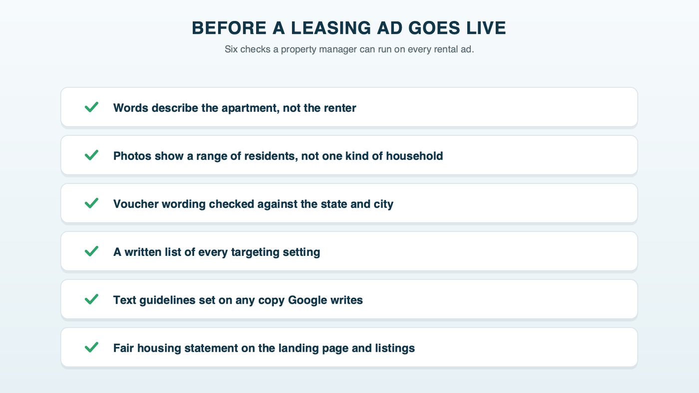 A leasing ad checklist: describe the apartment, not the renter; check photos for who they show and leave out; check voucher wording against your state and city; keep a written list of every targeting setting; set text guidelines on AI-written copy; put the fair housing statement on the landing page and listings