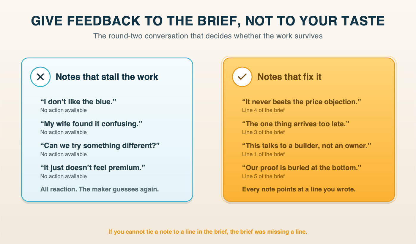 Diagram: feedback against taste versus feedback against the brief