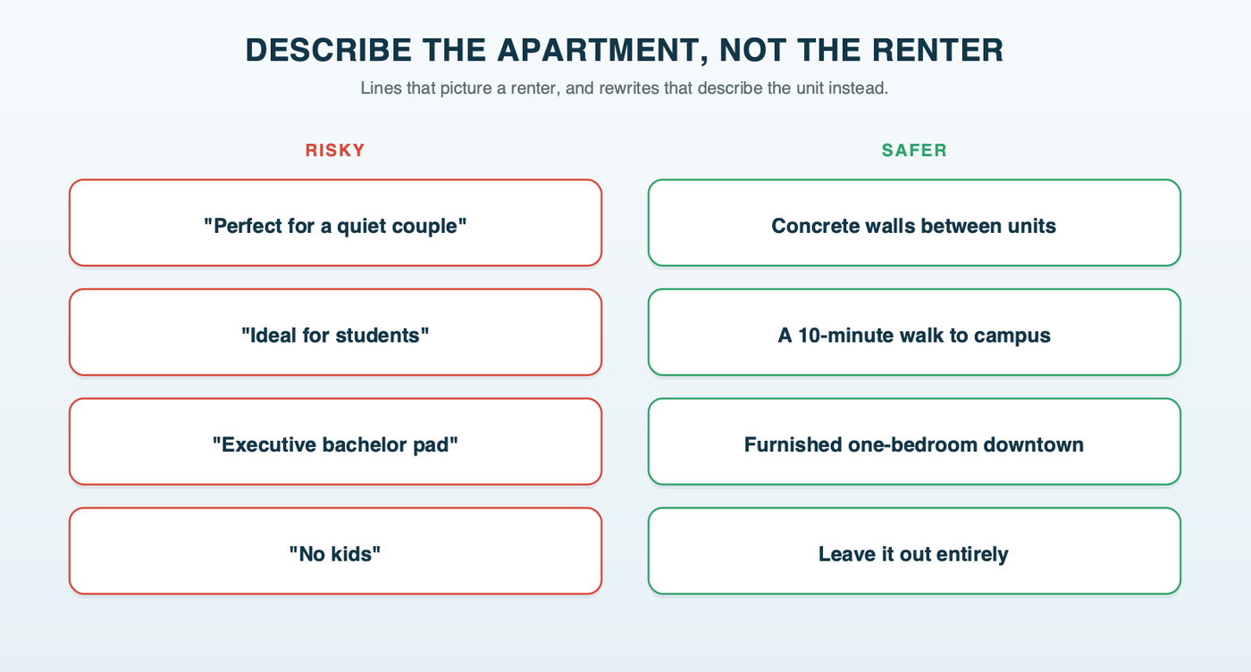 Describe the apartment, not the renter: perfect for a quiet couple becomes a one-bedroom with concrete walls between units; ideal for students becomes a 10-minute walk to campus; executive bachelor pad becomes a furnished one-bedroom downtown; no kids becomes nothing at all