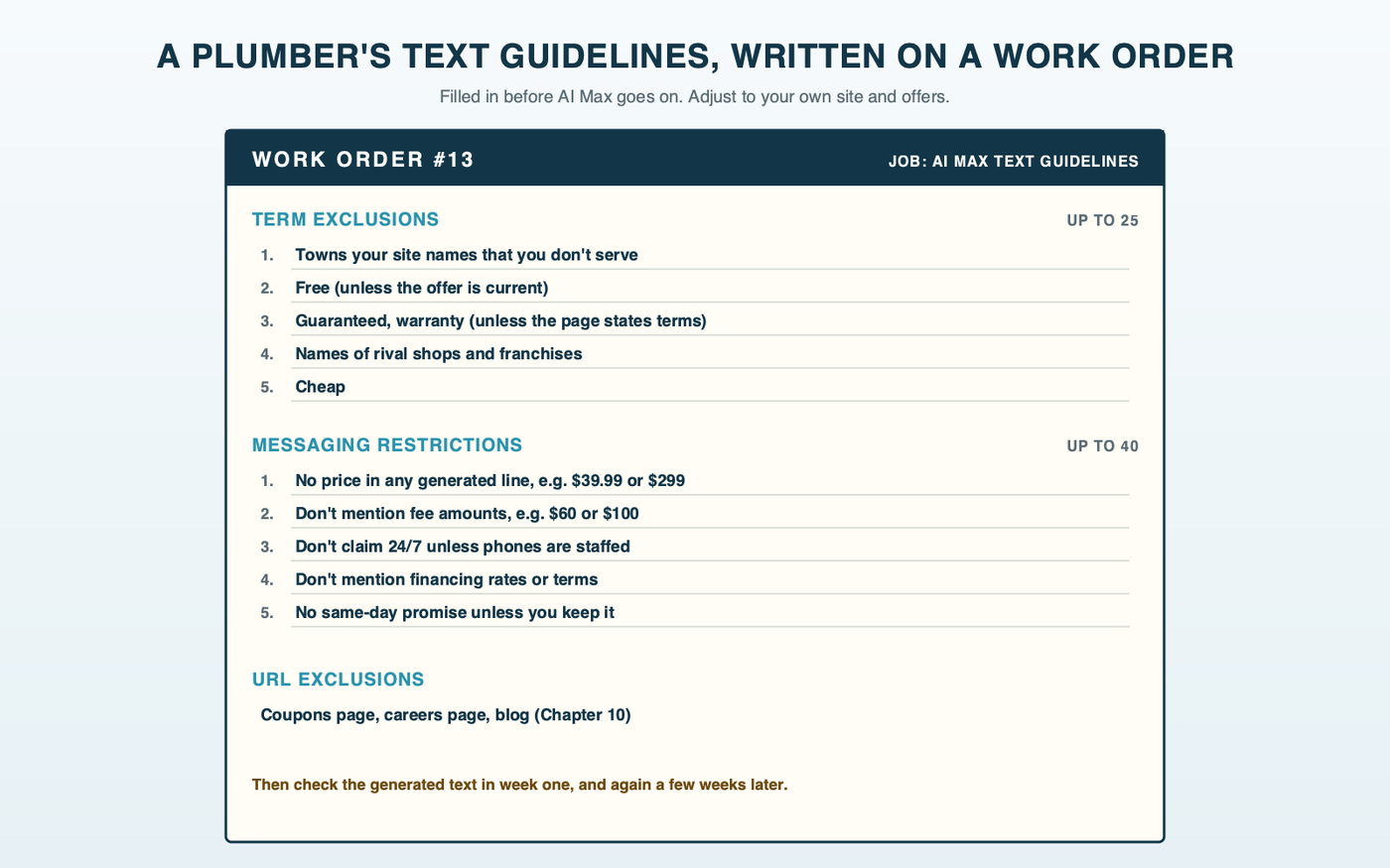A plumbing service work order form used as AI Max text guidelines: a term exclusions section with 25 numbered lines and plumbing examples, a messaging restrictions section with 40 numbered lines and examples, and a URL exclusions line listing coupons, careers and blog pages