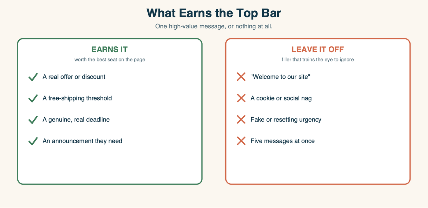 A keep-versus-cut reference for the pre-header: earns the top bar (a real offer, a free-shipping threshold, a genuine deadline, an announcement they need) versus leave it off (a welcome greeting, a cookie or social nag, fake or resetting urgency, five messages at once).