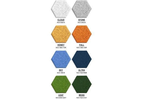 The Eco-Creative Hexagon