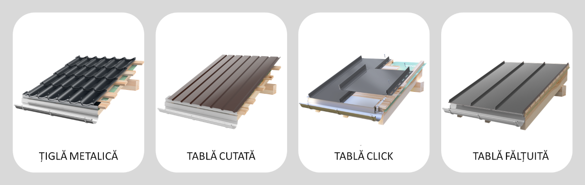 Acoperișul casei: Cele mai bune materiale