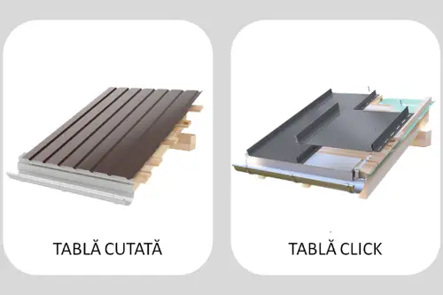 Acoperișul casei: Cele mai bune materiale
