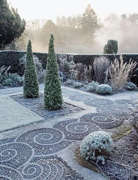 Caring for Your Garden During Winter