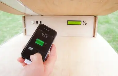Technologies and Gadgets for Home and Garden: A Look into the Future