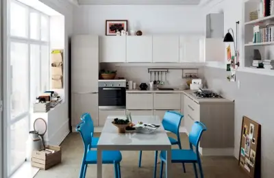 The New Kitchen: How to Optimize Your Budget