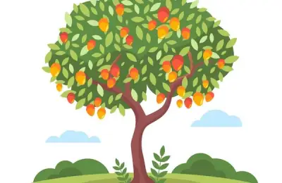 Planting a Fruit Tree in Your Garden: A Guide to Choosing and Planting Fruit Trees