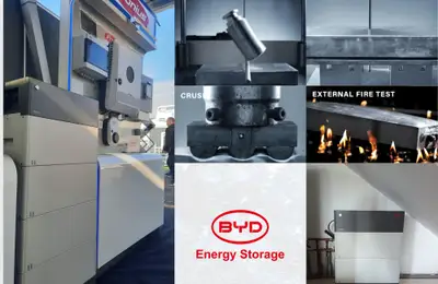 The Modular Design of the Battery-Box BYD – How to Scale Your Energy Storage System to Fit Your Needs?