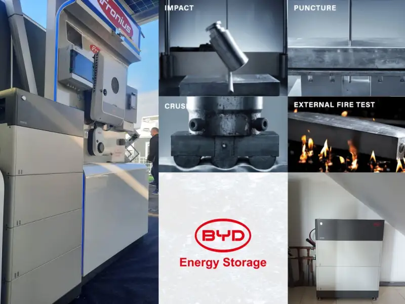 Designul modular al Battery-Box BYD – cum scalezi sistemul de stocare pe măsura nevoilor tale?